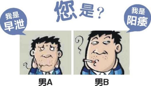 自我判断，是早泄了吗? 1. 首先要了解早泄定义2、准确计算性爱时间长短